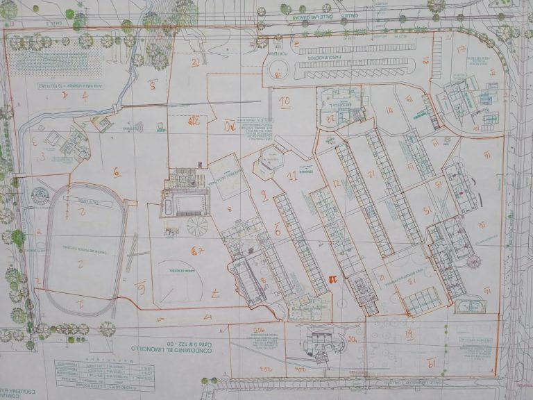 A look ahead to YEAR 7 – 2022-23