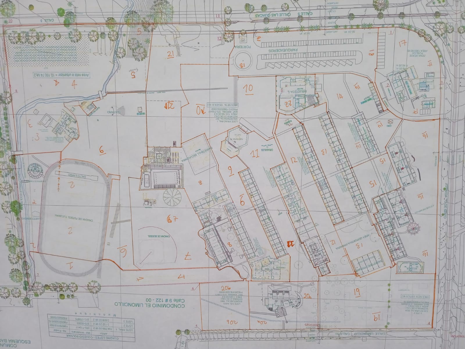 A look ahead to YEAR 7 – 2022-23